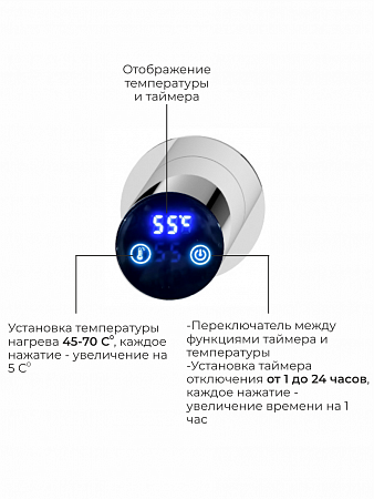 Аккорд П5 500х800 электро Полотенцесушитель TERMINUS Нержавеющая сталь Усолье-Сибирское - фото 4